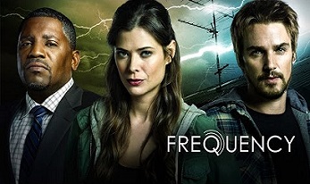 frequency